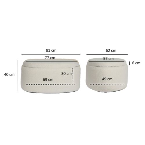 Sitzhocker mit Stauraum Stoff oval 81 cm abnehmbarer Deckel Polsterhocker – Bild 4