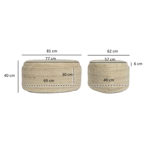 Sitzhocker mit Stauraum Wolle oval 81 cm abnehmbarer Deckel Polsterhocker – Bild 4